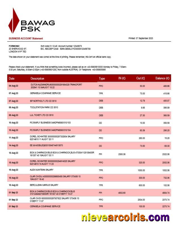 BAWAG PSK Bank firm account statement
